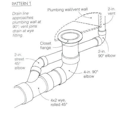 Professional Plumbing Services Showcase
